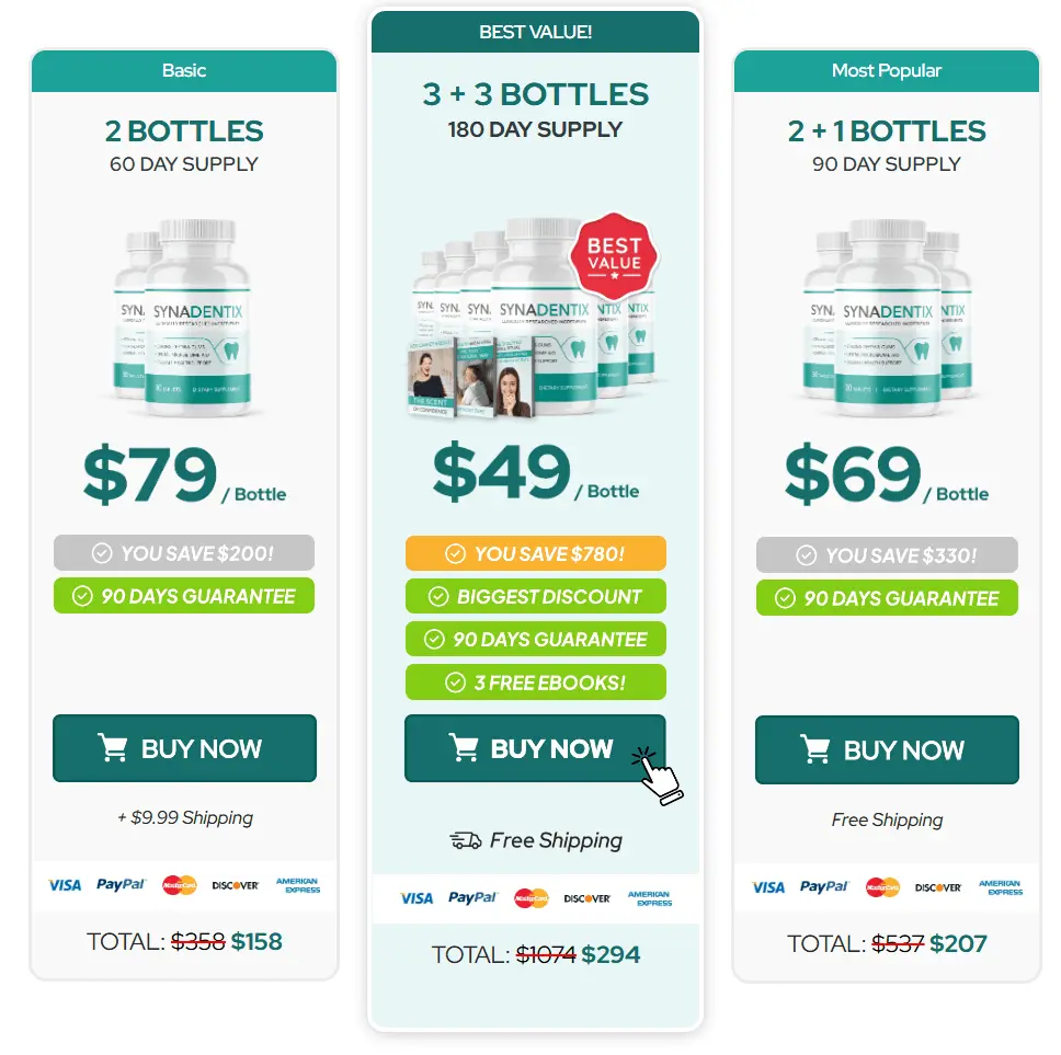 Synadentix Pricing